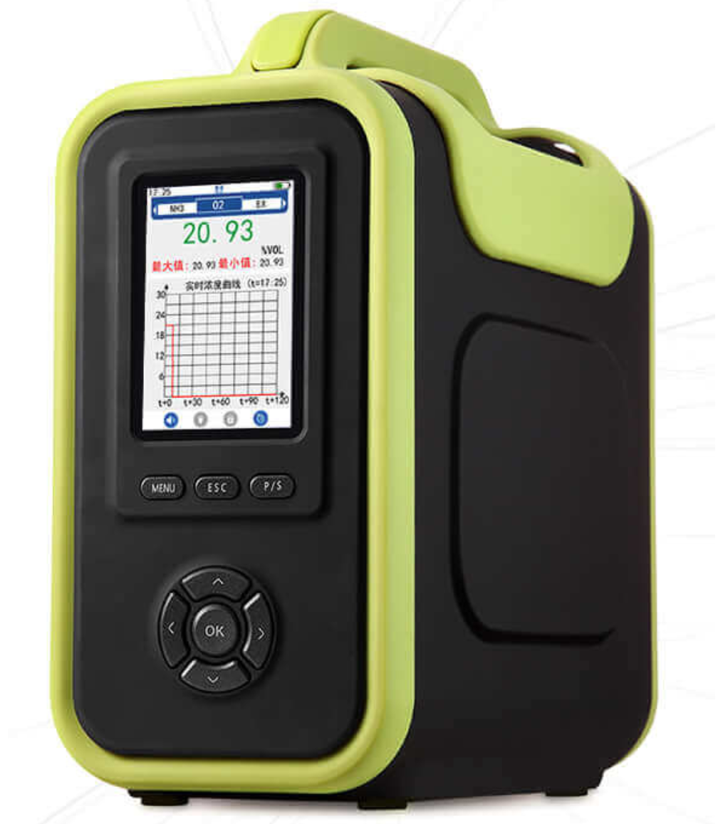 SKY8000復合氣體分析儀