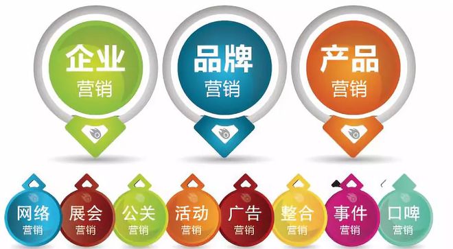 樹立與策劃品牌形象 企業(yè)成功的關(guān)鍵要素與策略